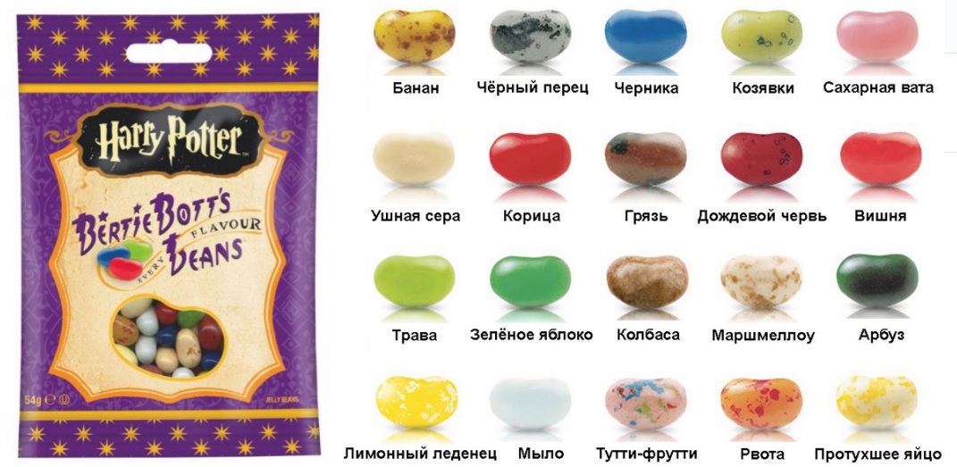42500 Драже жевательное "Jelly Belly" ассорти Bertie Bott's 54г ГАРРИ ПОТЕР
