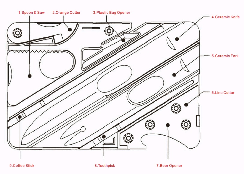 LF19184 Набор "Кредитка" 9 в 1